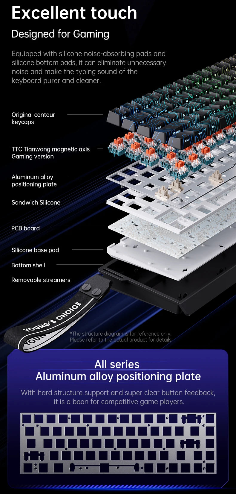 MCHOSE ACE60 Pro ACE68  Wired Mechanical Keyboard Magnetic Switch