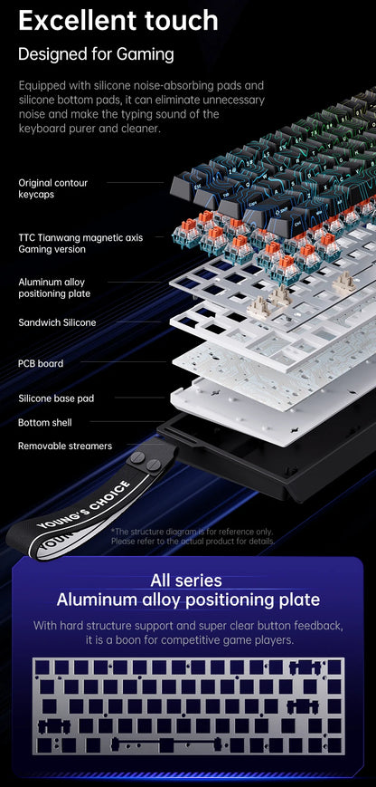MCHOSE ACE60 Pro ACE68  Wired Mechanical Keyboard Magnetic Switch
