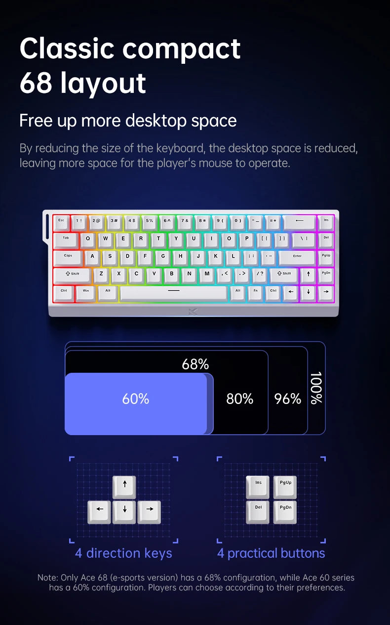 MCHOSE ACE60 Pro ACE68  Wired Mechanical Keyboard Magnetic Switch